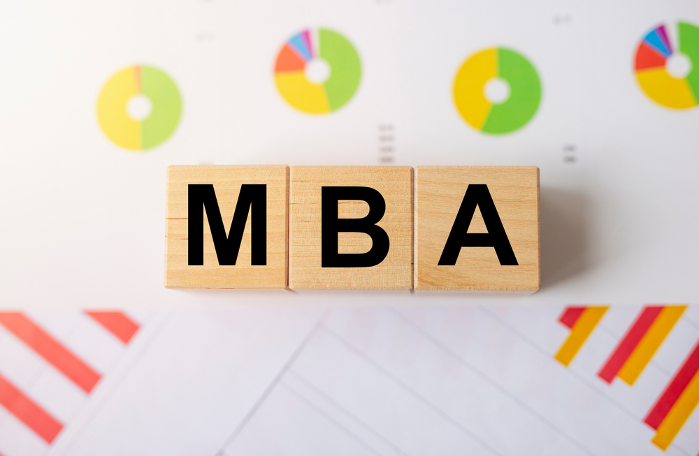 top 10 MBA entrance exams